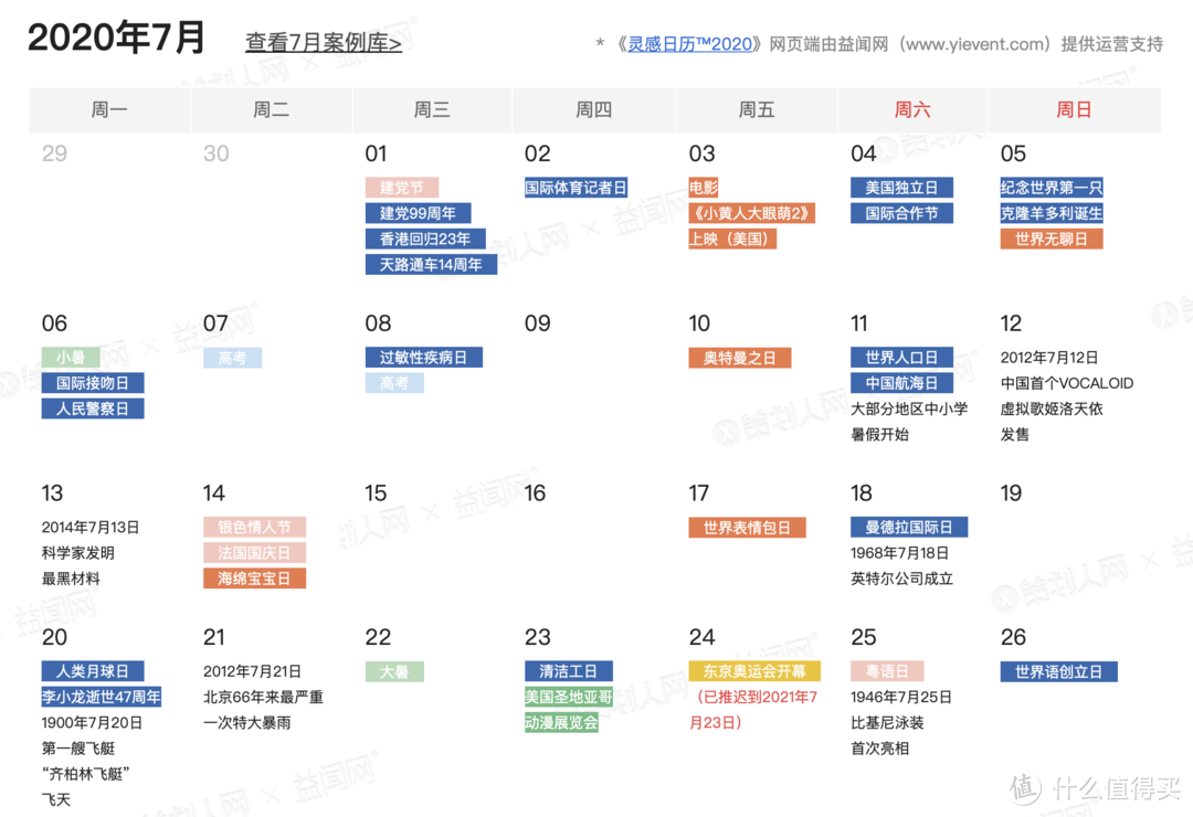 做自媒体写文案、找素材、运营，这18个免费网站可以帮到你！