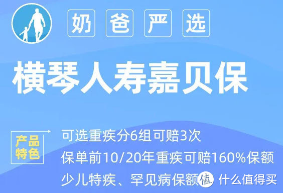 重疾险性价比排行榜单，附7月最新热门重疾险更新！