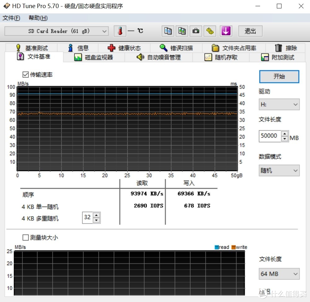 ​高温不掉速！铠侠(原东芝存储)EXCERIA PLUS 64GB SD卡