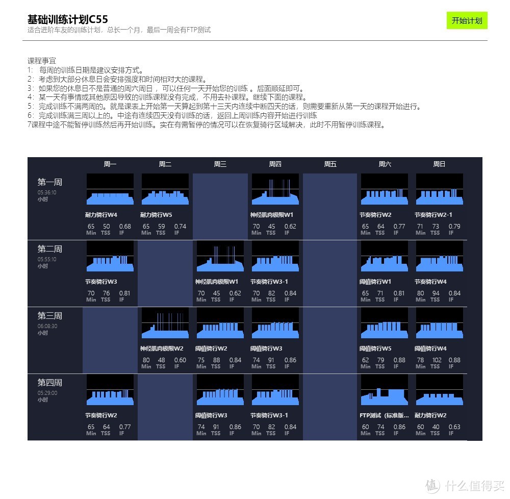 骑车、减肥、功率骑行台的二三事，顺便说说智骑X5