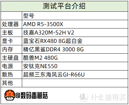 可能是颗粒最好的低价高频内存：精亿DDR4 8G 3000马甲条小测