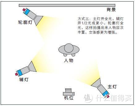 图源网络，侵删！