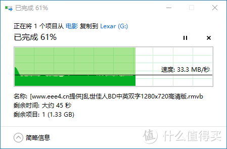 性能竟然不错？雷克沙M35U盘体验评测