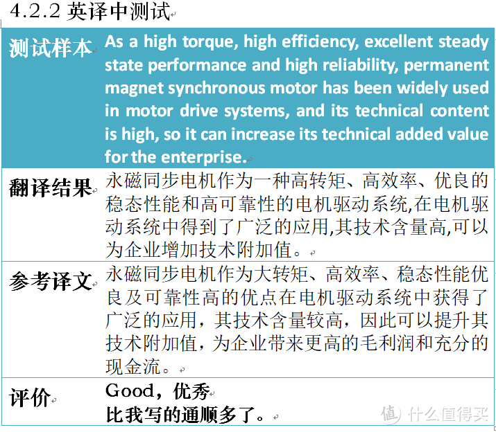 英译中测试