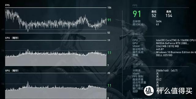 I5-10600K+七彩虹Z490主板+iGAME RTX2080S 装机测试分享（JRS玩机社）