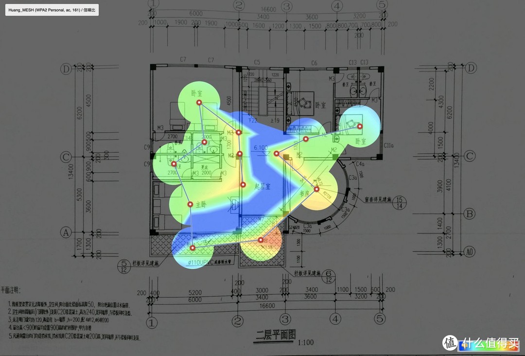 ​我的MESH初尝试——大户型建筑的网络改造实测