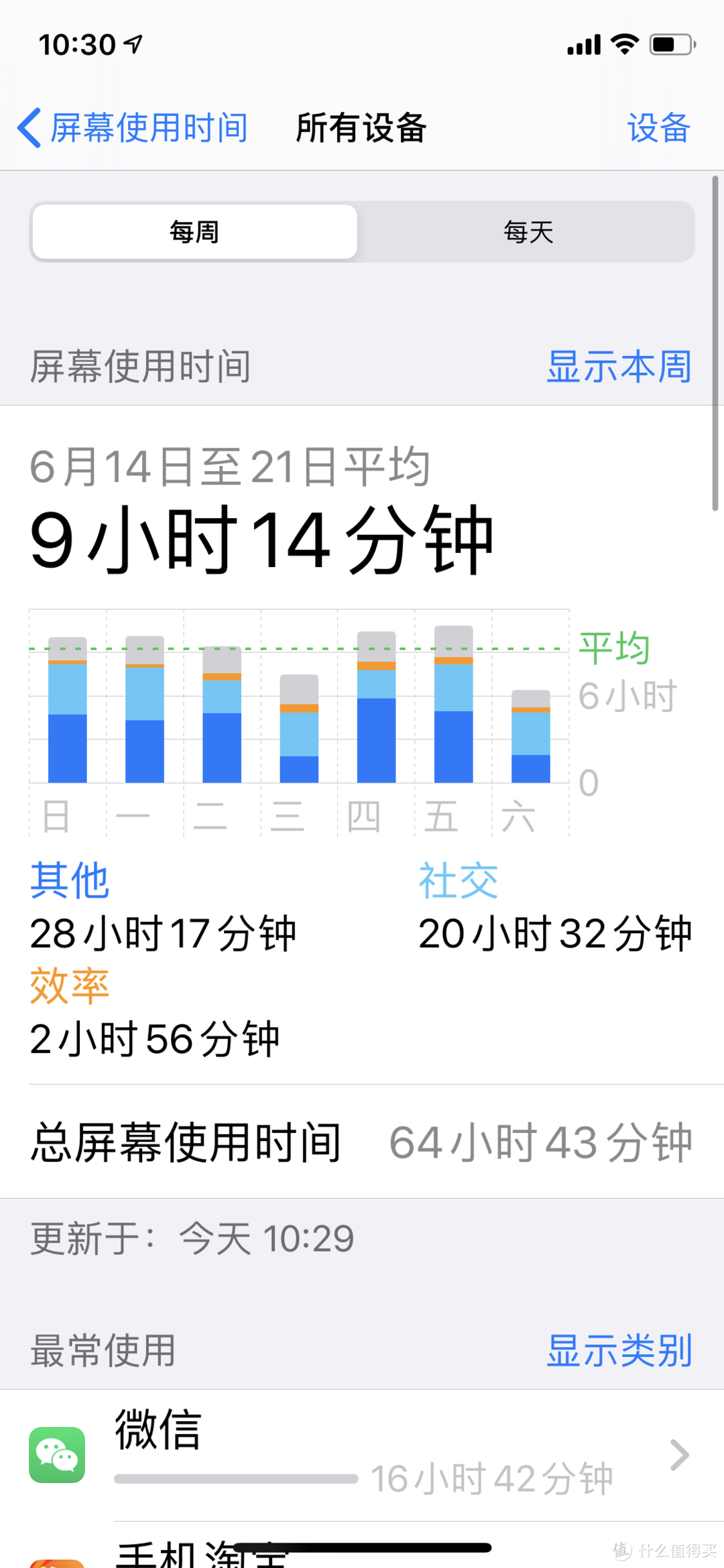 【认真生活 好好花钱】三大平台省钱卡对比