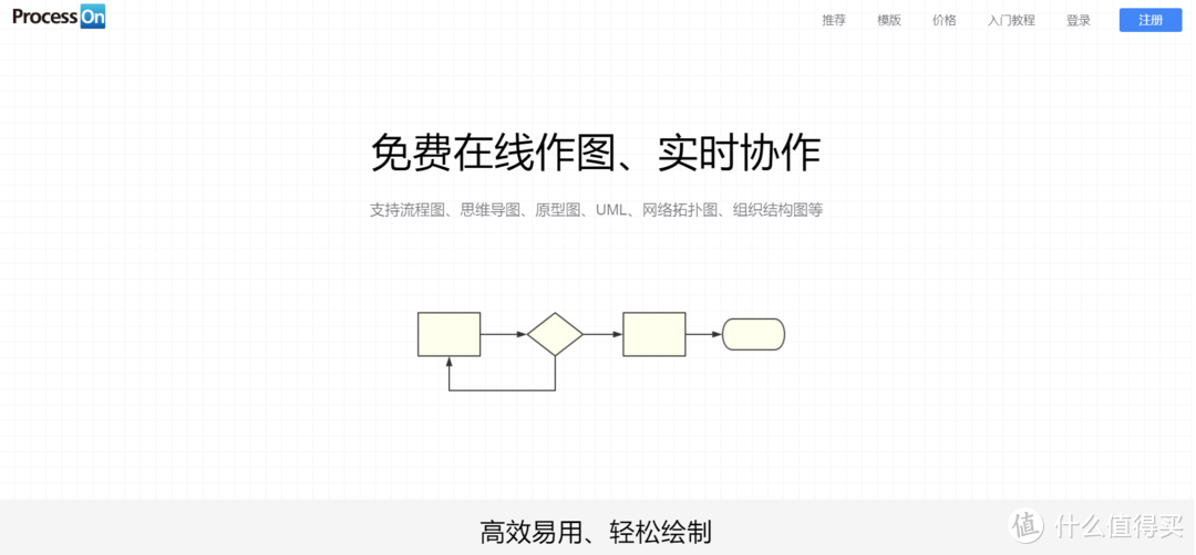 那些看起来很有趣，必要时能救命，平时没啥用的网站：第六期