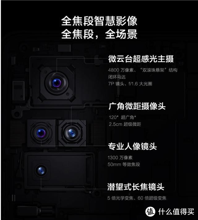 我终于把我的7P给换了,VIVO X50 PRO开箱