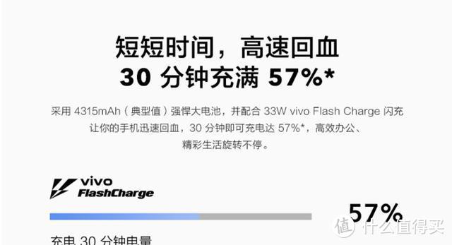 我终于把我的7P给换了,VIVO X50 PRO开箱