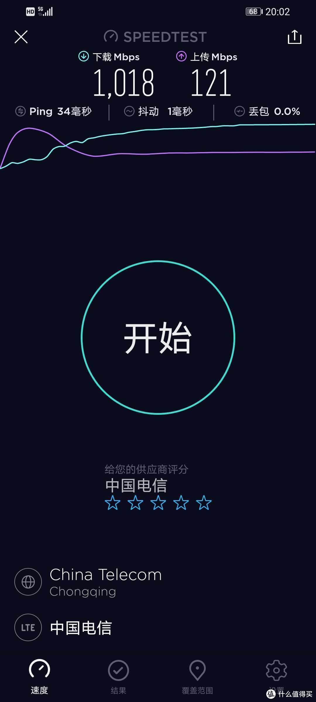 我又初恋了！让人瞬间青春的5G拍照手机荣耀30青春版