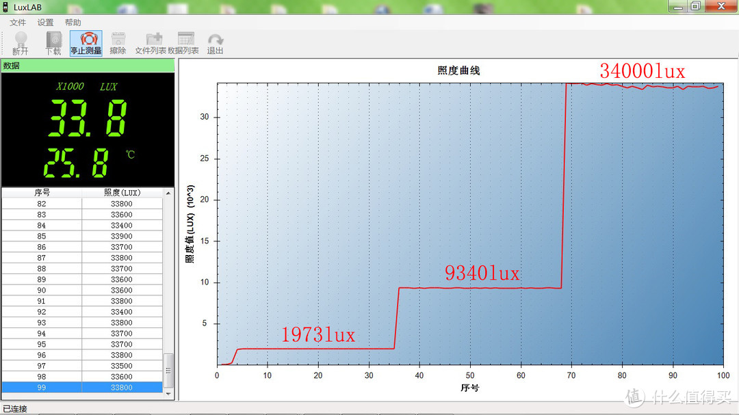 可长可短，三色变幻：JETBeam RRT03手电