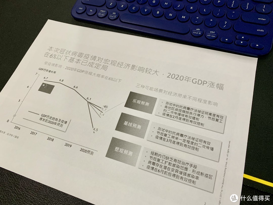 一件 499 元的全能工具 — 小米无线喷墨打印一体机体验