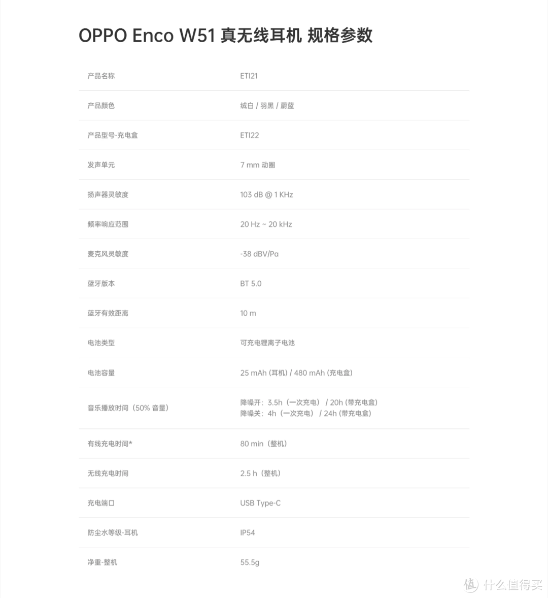 宁静畅享，大成之作：OPPO Enco W51主动降噪真无线蓝牙耳机评测