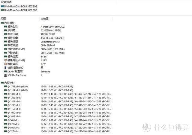 XPG D60G DDR4-3600内存超频测试，免费性能真香