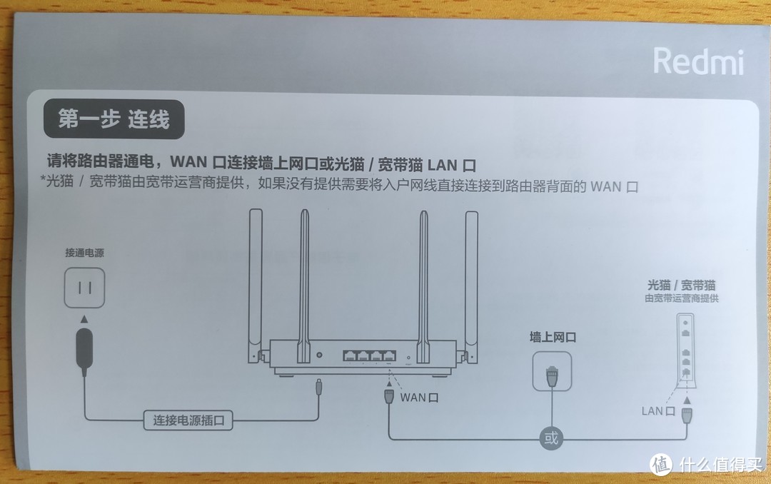 说明书展示