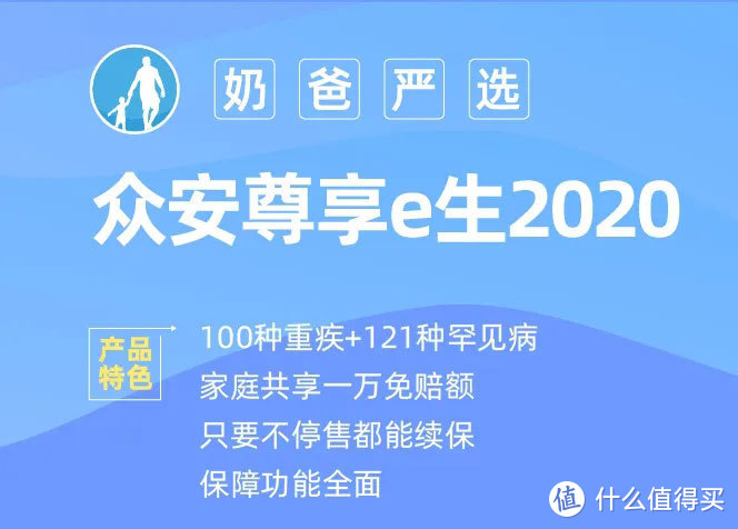 7月最新医疗险性价比排行榜单出炉！最值得买的都在这里