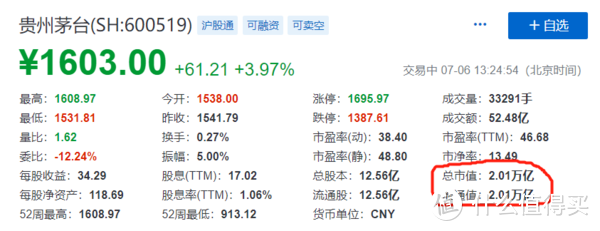 这一轮“牛市”可能是“基金牛”，给大家三点提示