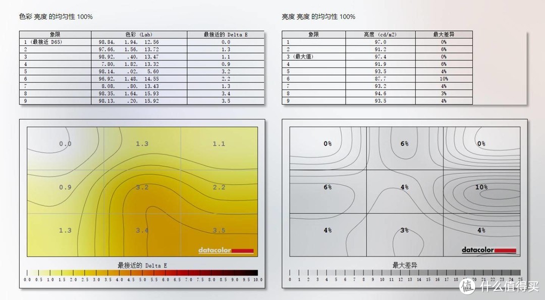 游戏本也能超薄，一步到位的机械革命Z3 Air-S上手体验