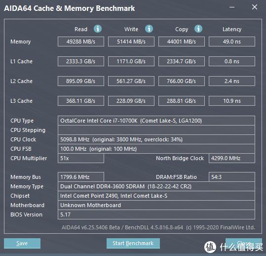 影驰星曜DDR4 3600内存评测：玩灯、玩超频，看哪样适合你？