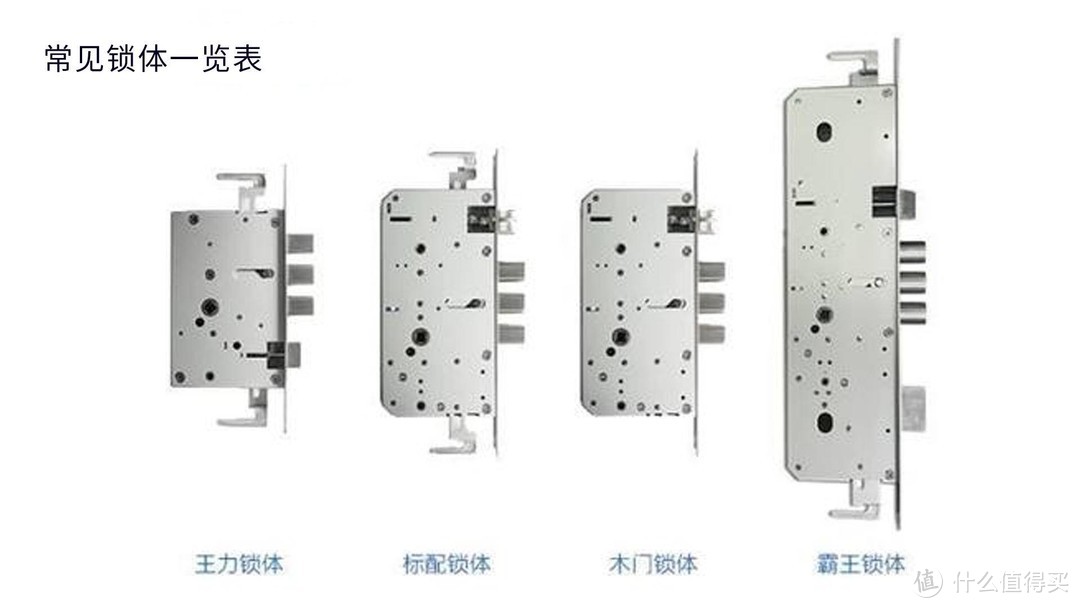 理想智能家居生活方式 小益智能门锁、智能电动窗帘深度体验