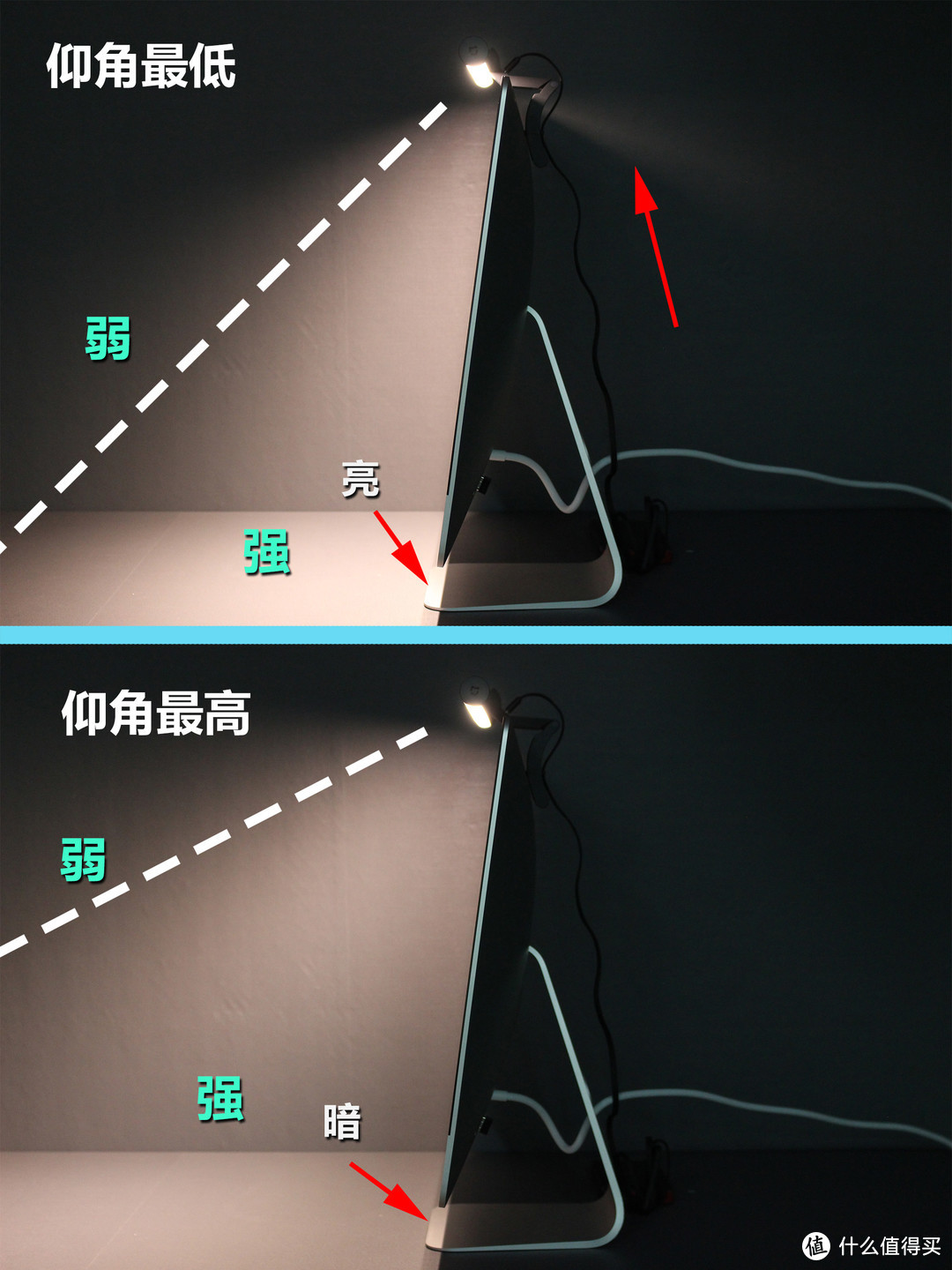 米家显示器挂灯体验：你个小家伙还真有两幅面孔？