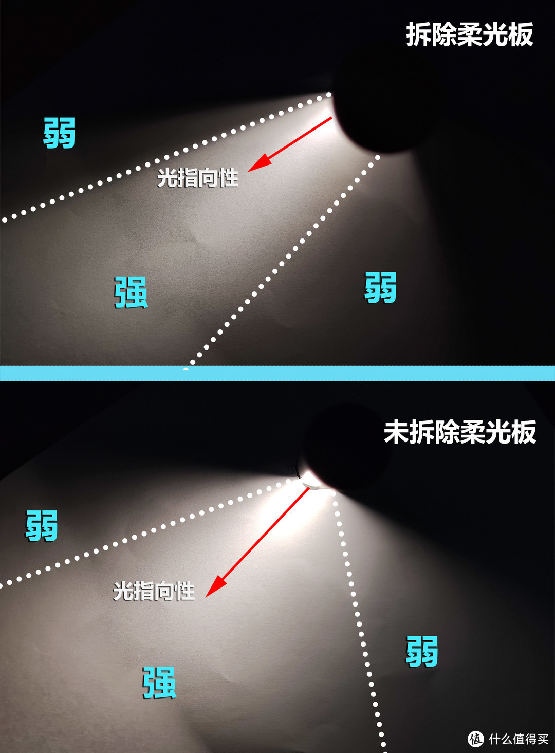 米家显示器挂灯体验：你个小家伙还真有两幅面孔？