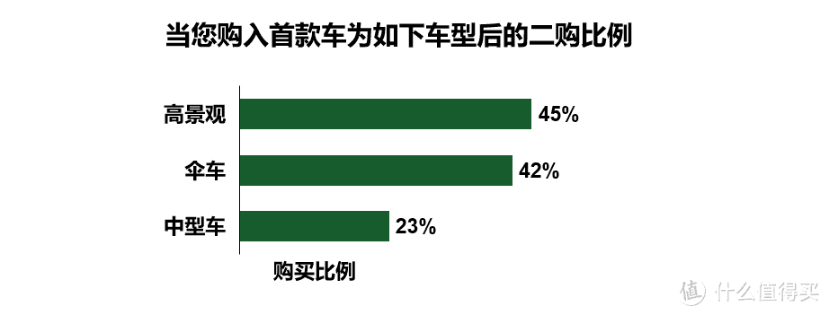 当劳斯莱斯卖出大众价，不到2000的Stokke婴儿车到底值不值