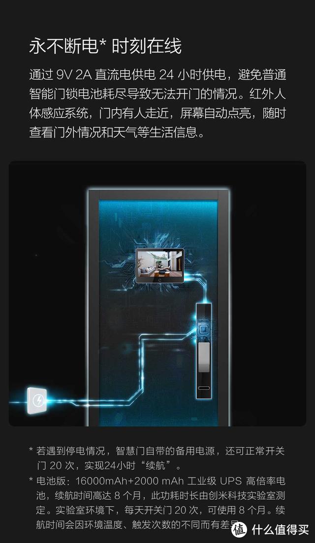 小白智慧门H1开启众筹；2020高考作文题全汇总