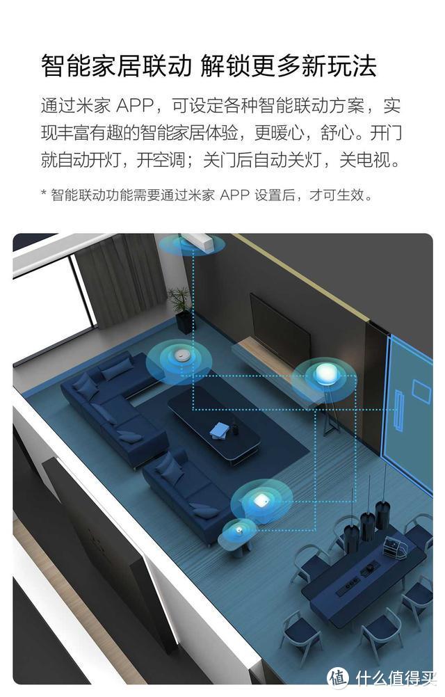 小白智慧门H1开启众筹；2020高考作文题全汇总