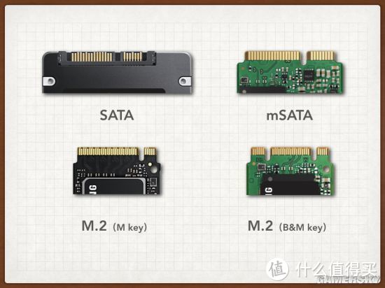 NUC8 打造 99%完美黑苹果，最简洁的抄作业方案