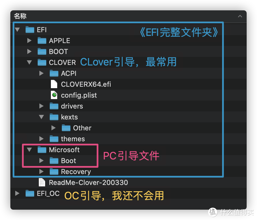 NUC8 打造 99%完美黑苹果，最简洁的抄作业方案