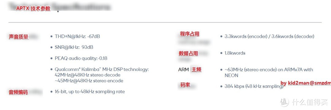 aptx 技术参数