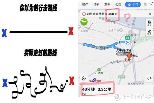 重庆是座大迷宫：跟随路牌前往李子坝，却被困山腰瑟瑟发抖