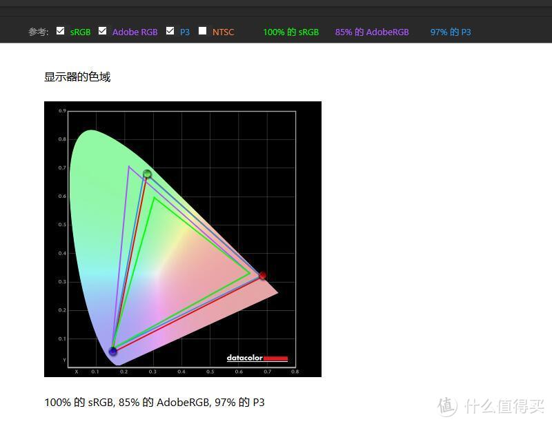 2199元的小金刚显示器是否值得买，小米显示器27英寸165Hz版体验报告