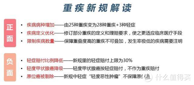 影响数亿人的「重疾险新规」究竟做了什么改变？