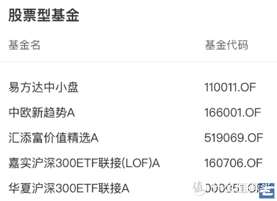 蚂蚁+先锋领航「帮你投」，你需要这样的「双剑合璧」 吗？