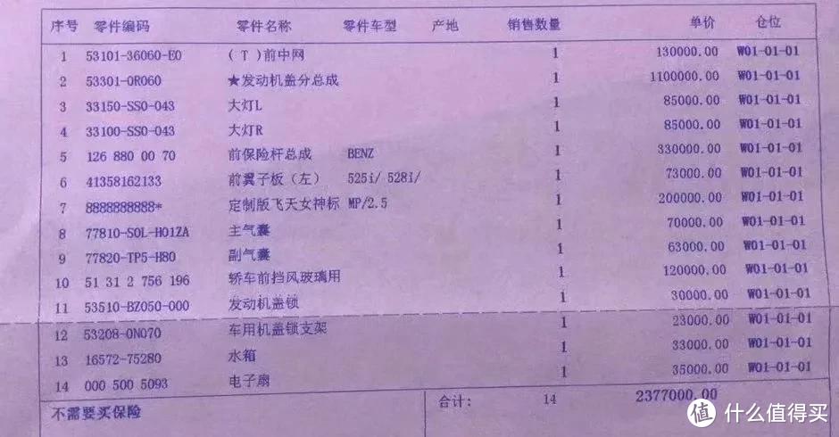 50万三者险还敢乱开，最贵SUV的维修报价单来了！