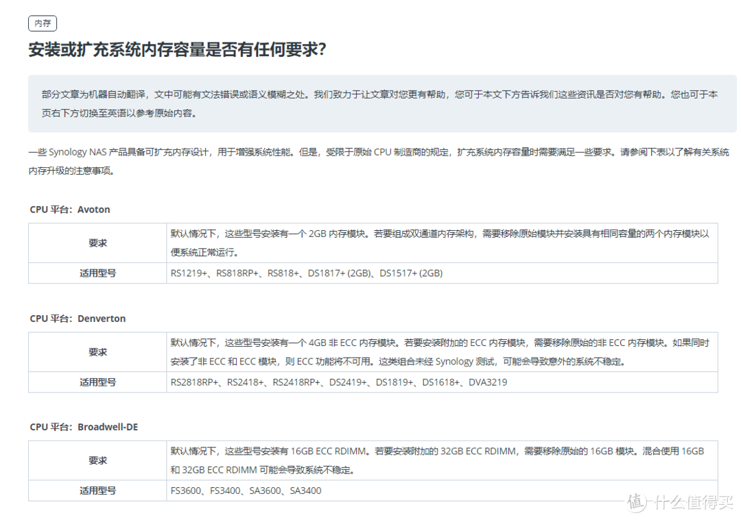 群晖RS1219+增加内存