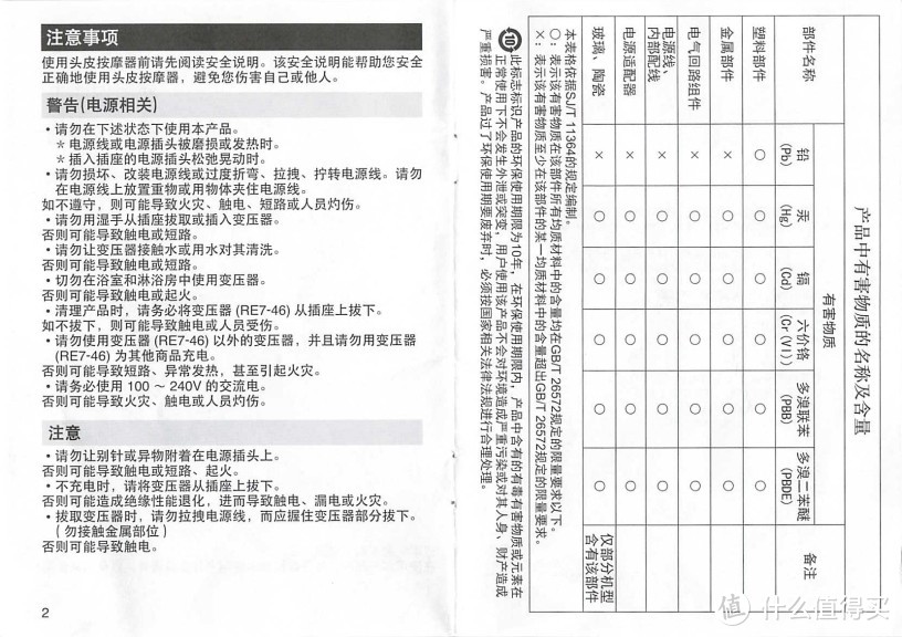 Panasonic/松下头部按摩器头皮按摩器电动头部按摩头皮屑清除