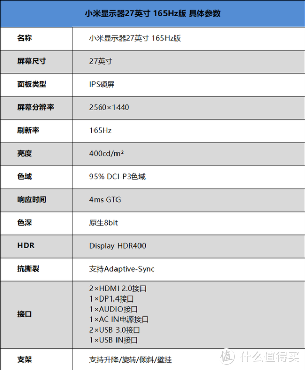 市场“搅局者”出现，电竞新金刚---小米显示器27英寸 165Hz版评测