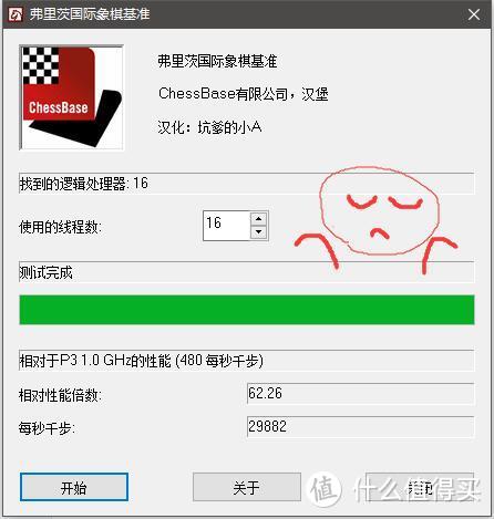 由于国际象棋只认到16个线程了，所以未来的测试要和他说拜拜了，没啥参考价值咯