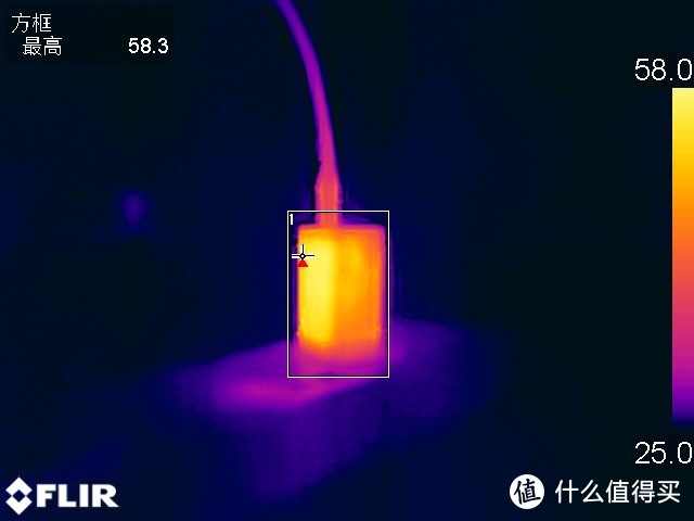 刷新功率密度，这是目前市面上体积最小的65W单口氮化镓充电器？