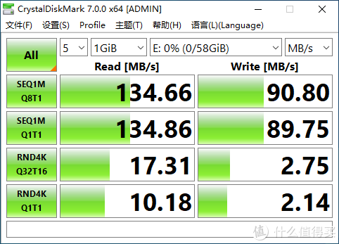 59.9尝鲜双头手机U盘新品，D30c全网首测