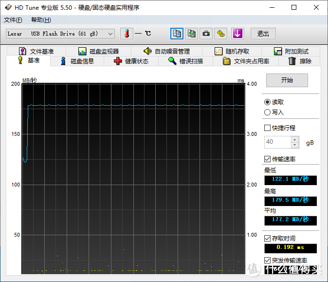 59.9尝鲜双头手机U盘新品，D30c全网首测