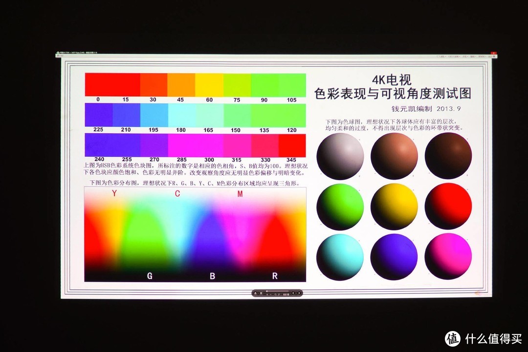 抖上去的4K算不算4K？---明基W1700M投影仪抖4K画质评测