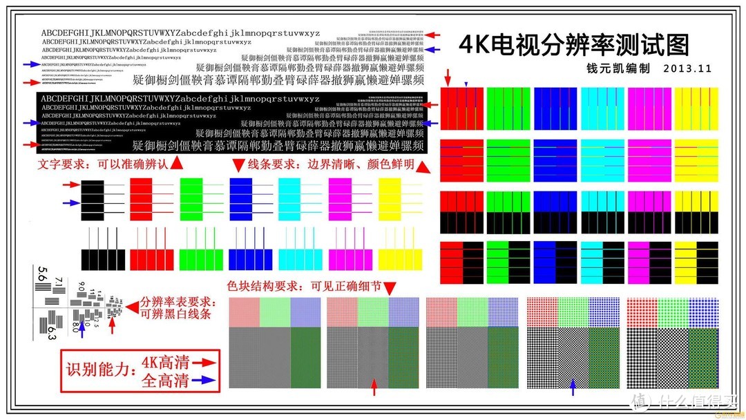 抖上去的4K算不算4K？---明基W1700M投影仪抖4K画质评测