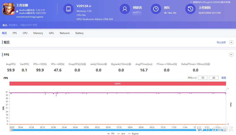 iQOO Z1x公正评测：性能、续航都有了，值不值得买还得看这方面的需求