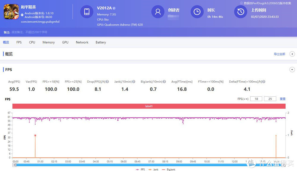 iQOO Z1x公正评测：性能、续航都有了，值不值得买还得看这方面的需求