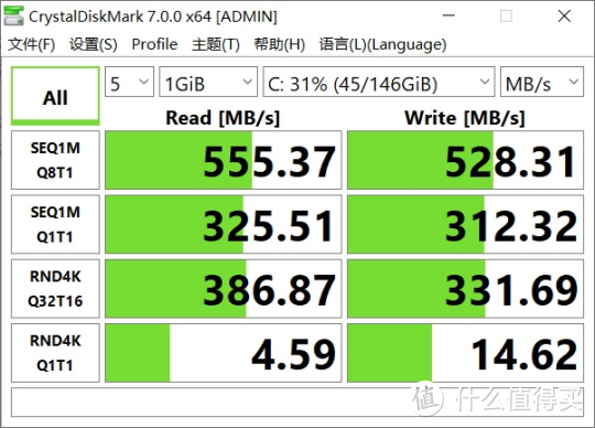 CrystalDiskMark SSD性能测试